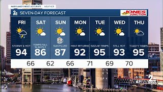 WMAR2 News Ally Blake Thursday night weather [upl. by Paco]