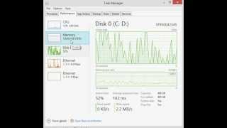 How to use windows task manager for Windows 8 [upl. by Seema653]