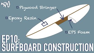 Surfing Explained Ep10 Surfboard Materials EPS amp PU Foam [upl. by Otrevire]