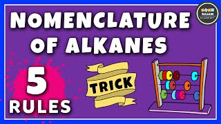 IUPAC Nomenclature of Alkanes  Organic Chemistry [upl. by Nnitsuj282]