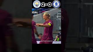 Manchester City VS Chelsea 2024 Club Friendly Match Highlights football highlights shortsyoutube [upl. by Kaya393]