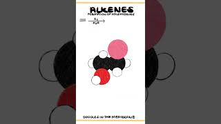 Formation of Halohydrins  Alkene Organic Chemistry Reaction Animation [upl. by Thgirw775]