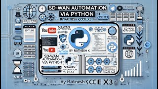 Cisco SDWAN Automation via Python 01  04 [upl. by Adnaw]