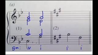 Music Theory PartWriting Plagal Cadences [upl. by Eicnan]