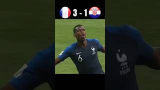 France vs Croatia World Cup 2018 Final football shorts [upl. by Izogn478]