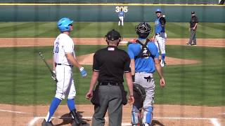 Trevor Bauer Cleveland Indians RHP 2018 UCLA Alumni Game [upl. by Peedsaj]