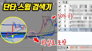 설 특집 단타 스윙 다 되는 급등 기준봉 잡는 검색기 강의 주식단테 주식강의 주식공부 열공하세요 [upl. by Naldo]