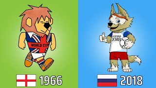 FIFA World Cup Mascot 1966  2018 [upl. by Ynnol]