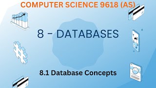 81  Database Concepts  Part 2  ERD and Normalization  Computer Science 9618 AS Level [upl. by Severn]