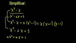 Simplificación de Fracciones Algebraicas [upl. by Anahsek]