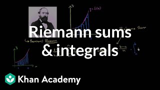 Definite integral as the limit of a Riemann sum  AP Calculus AB  Khan Academy [upl. by Isia]