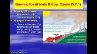 63 Tropospheric Ozone and Smog [upl. by Korey]