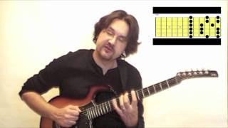 How to play very fast  extended minor pentatonic scales [upl. by Petracca]