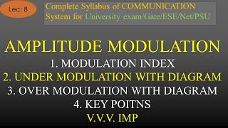 Modulation Index of Amplitude Modulation in Detail  Analog Com  R K Classes  Hindi  Lec8 [upl. by Elpmid]