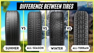 How Different Types of Tire Can Affect Your Vehicle Performance [upl. by Zaragoza733]