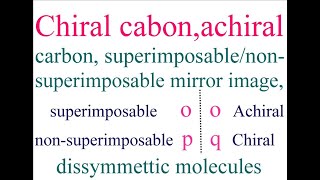 Chiral carbonachiral carbonsuperimposablenonsuperimposable mirror imagedissymmettic molecules [upl. by Eimmas]