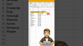 Excel лайфхаки  Как пользоваться эксель эксель excel excelformula лайфхак excell ексель [upl. by Dimmick]