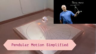 Pendular Motion Simplified [upl. by Beller733]