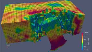 Projectile Impact Abaqus example by HAKAI  Open Source FEM Dynamic Explicit Solver [upl. by Yra]