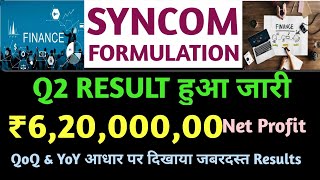 SYNCOM FORMULATION LTD SHARE Q2 ResultsSyncom Formulations ResultsSyncom Formulations Latest News [upl. by Alane]