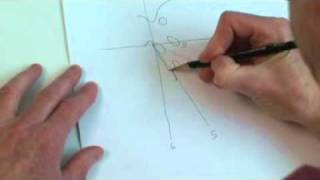 Drawing the temporal bone with Jorlam [upl. by Lamahj]