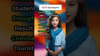 IELTS Synonyms improveenglish english englishlanguage [upl. by Lorelei]