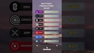 Crypto Price Prediction for 2025 🔥🚀💯 [upl. by Dnomyar]