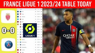 France Ligue 1 Table Updated Today ¬ MONACO VS PSG ¦ Ligue 1 Table and Standings 20222024 Match 23 [upl. by Aholla]