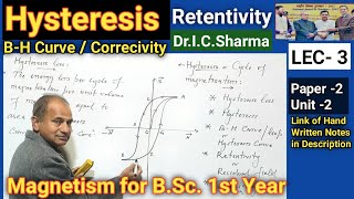 Hysteresis  Hysteresis loss for BSc 1st year  Hysteresis Curve for BSc 1st year  L3 [upl. by Idaf650]