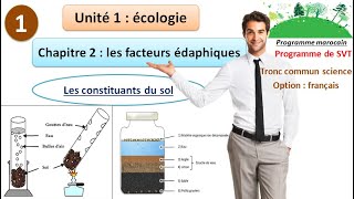 les facteurs édaphiques svt tronc commun science [upl. by Cilegna221]