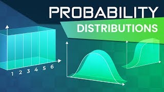 Introduction to Probability Distributions [upl. by Sherourd492]