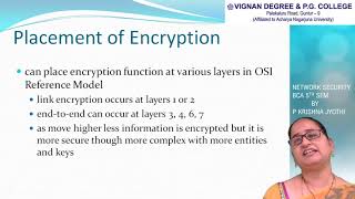 CRYPTOGRAPHY amp NETWORK SECURITY CONFIDENTIALITY USING SYMMETRIC ENCRYPTION [upl. by Ronacin]