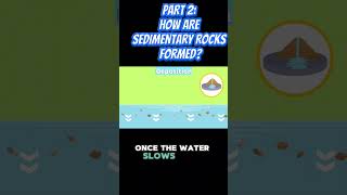 PART 2 Sedimentary Rocks Formation Explained 🪨🌊  STEAMspirations by Mr Lara sedimentaryrocks [upl. by Ahsenac]