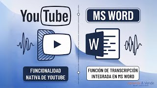 ¿Cómo Obtener Transcripciones de Videos en YouTube y MS Word 📹📝 [upl. by Rehpotsihc]