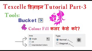 Texcelle Design Tutorial Part3  Jacquard Textile Designing  Nedgraphics  VOBOT [upl. by Curry]