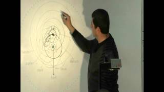 Lecture 3c Brahes Model of the Universe [upl. by Levine]