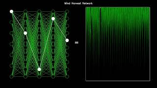 Incunabula Revised Mind Harvest Network [upl. by Cain]