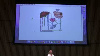 Lecture 39 Aherns BB 451  LDLs and Fatty Acid Oxidation [upl. by Aseena]