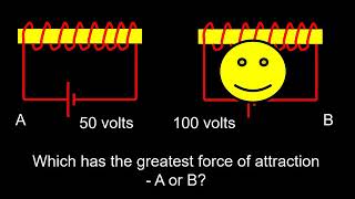 What affects the strength of an electromagnet [upl. by Idur]