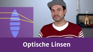 Optische Linsen [upl. by Gunter223]