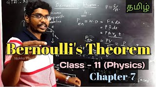 Bernoullis Theorem  Class11  Physics  Chapter7  Tamil  Inbaraj Sir [upl. by Malony]