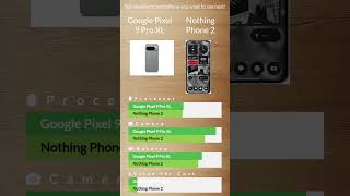 Google Pixel 9 Pro XL vs Nothing Phone 2 Which Is Better [upl. by Aerda]