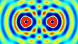 Wave interference animation diffraction pattern [upl. by Jat]