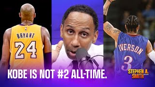 Kobe Bryant is not the second greatest player in NBA history AI [upl. by Chouest]