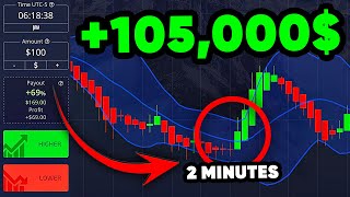 NET PROFIT 105000 🔥 CRAZY POCKET OPTION STRATEGY Best Binary Options Trading [upl. by Akirej87]