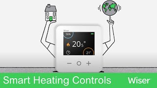 Wiser  Smart Heating Controls That Take Care Of Your Home And The Planet  Wiser by Drayton [upl. by Golliner]