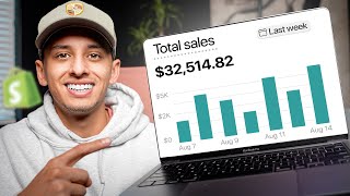 How To ACTUALLY Start Dropshipping FULL 2024 GUIDE [upl. by Dranyer159]