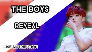 The Boyz Reveal  line distribution StanFuture [upl. by Atirec]