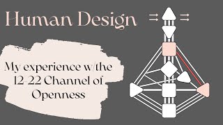 Human Design 2212 Channel of Openness [upl. by Myrtice426]