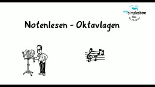 Musiktheorie Notenlesen und Oktavlagen [upl. by Schlosser]